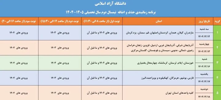 آغاز فرآیند حذف و اضافه نیمسال دوم در دانشگاه آزاد از ۱۲ اسفند آغاز فرآیند حذف و اضافه نیمسال دوم در دانشگاه آزاد از ۱۲ اسفند