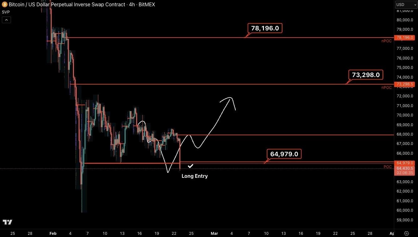 پنج نکته که این هفته درباره بیت کوین باید بدانید پنج نکته که این هفته درباره بیت کوین باید بدانید