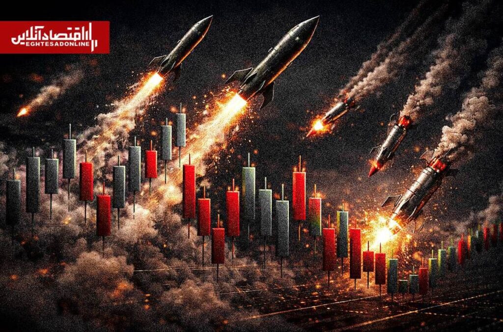 ریسکهای تعطیلی بورس؛ فرصت بازگشایی بازار بدون دامنه نوسان ریسکهای تعطیلی بورس؛ فرصت بازگشایی بازار بدون دامنه نوسان