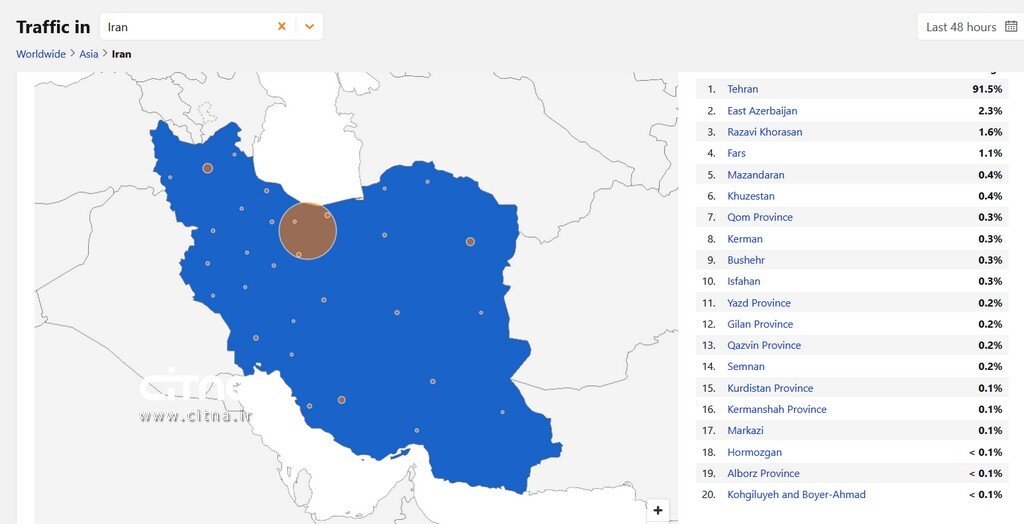 تمرکز ۹۱ درصدی ترافیک اینترنت در تهران اینترنت