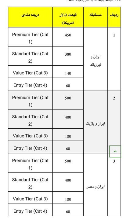 قیمت بلیت بازیهای ایران در جامجهانی ۲۰۲۶ اعلام شد+ جزییات قیمت بلیت بازیهای ایران در جامجهانی ۲۰۲۶ اعلام شد+ جزییات