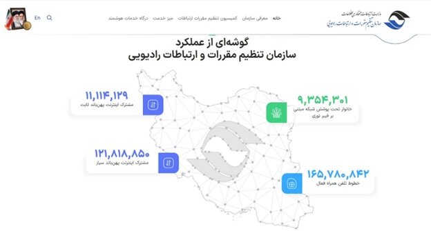 پاسخ به جوابیه همراه با تهمت وزارت ارتباطات پاسخ به جوابیه همراه با تهمت و افترای وزارت ارتباطات