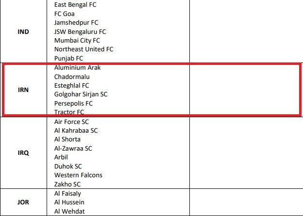 AFC مجوز حرفهای ۶ باشگاه ایرانی را تأیید کرد AFC مجوز حرفهای ۶ باشگاه ایرانی را تأیید کرد