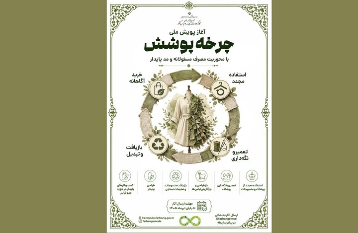 آغاز پویش ملی «چرخه پوشش» با محوریت مصرف مسئولانه و مد پایدار آغاز پویش ملی «چرخه پوشش» با محوریت مصرف مسئولانه و مد پایدار