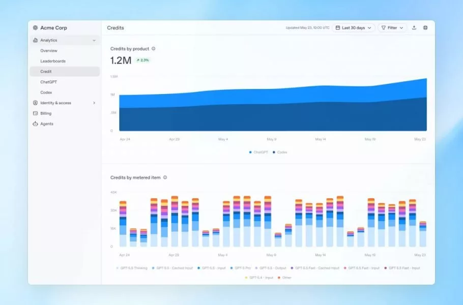OpenAI برای مدیریت هزینههای هوش مصنوعی در سازمانها ابزارهای جدید معرفی کرد OpenAI برای مدیریت هزینههای هوش مصنوعی در سازمانها ابزارهای جدید معرفی کرد