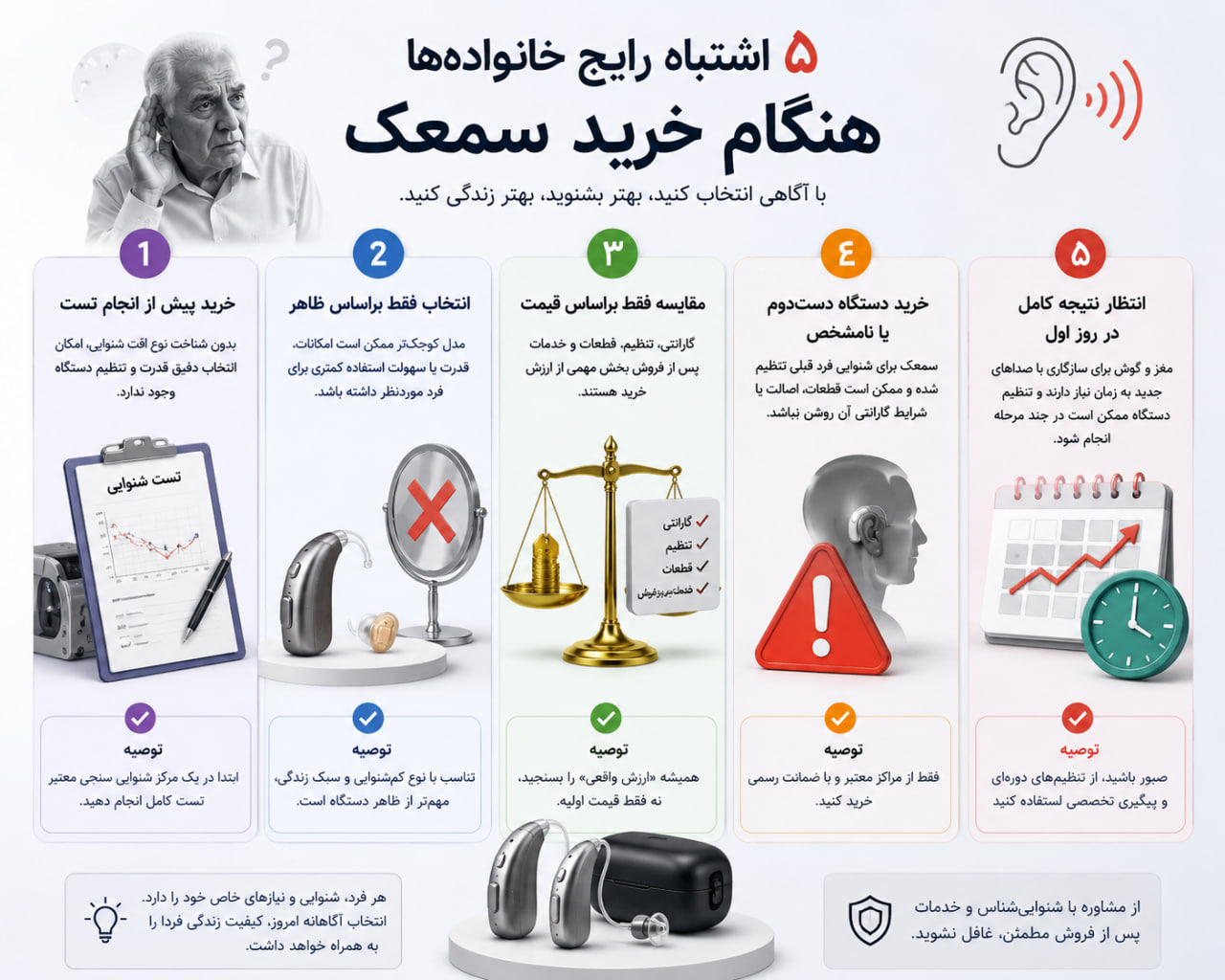راهنمای کامل خانوادهها برای خرید سمعک؛ از تست شنوایی تا انتخاب مدل مناسب ۵ اشتباه رایج در خرید سمعک
