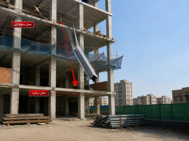 دستور رسیدگی فوری دادستان به حادثه سقوط مصالح ساختمانی در دورود دستور رسیدگی فوری دادستان به حادثه سقوط مصالح ساختمانی در دورود