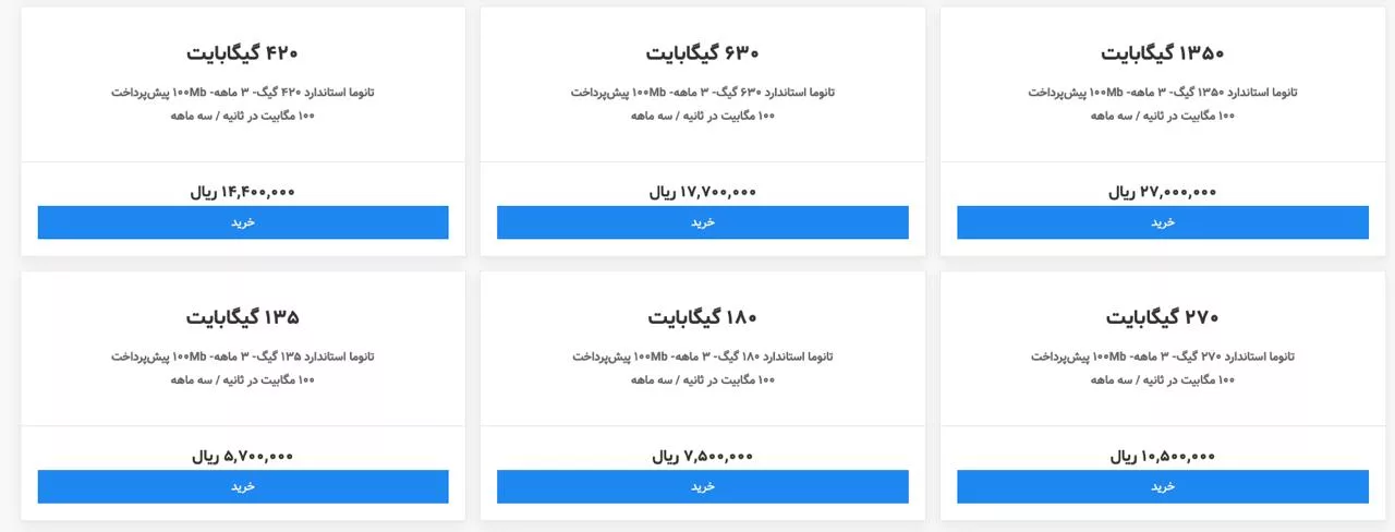 قیمت اینترنت ثابت مخابرات افزایش یافت قیمت اینترنت ثابت مخابرات افزایش یافت