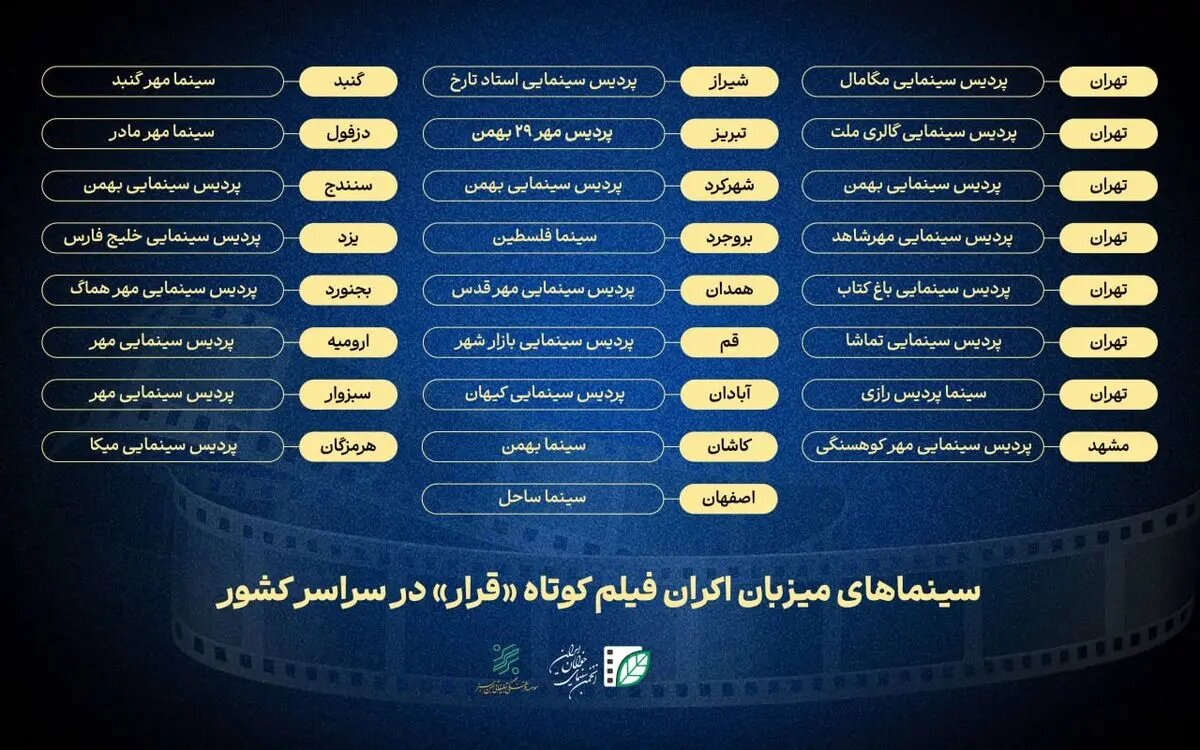 نویسنده و کارگردان «آدمک»: وجدان، برای پدرم سیروس گرجستانی اهمیت بسیار داشت نویسنده و کارگردان «آدمک»: وجدان، برای پدرم سیروس گرجستانی اهمیت بسیار داشت